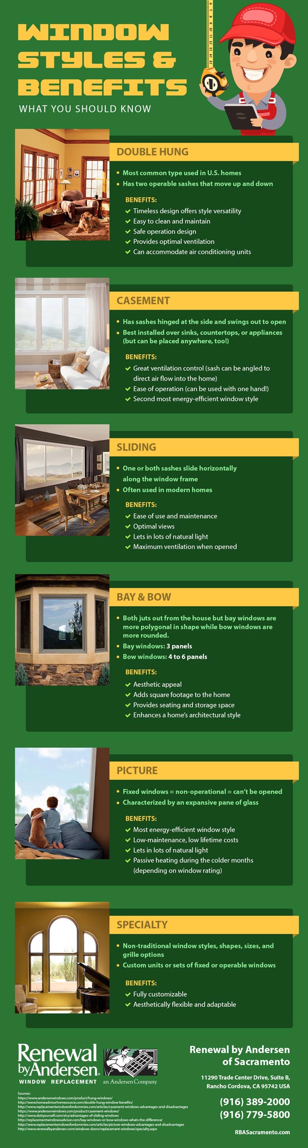 Window Styles and Benefits What You Should Know